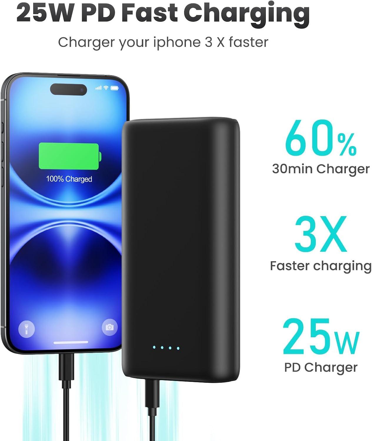 Portable Charger Power Bank 40,800Mah 25W Fast Charging USB C Portable Charger with 2 Built in Cables,5 Outputs & QC 4.0 Quick Phone Charging Battery Pack Compatible with Iphone 16/15/14,Android