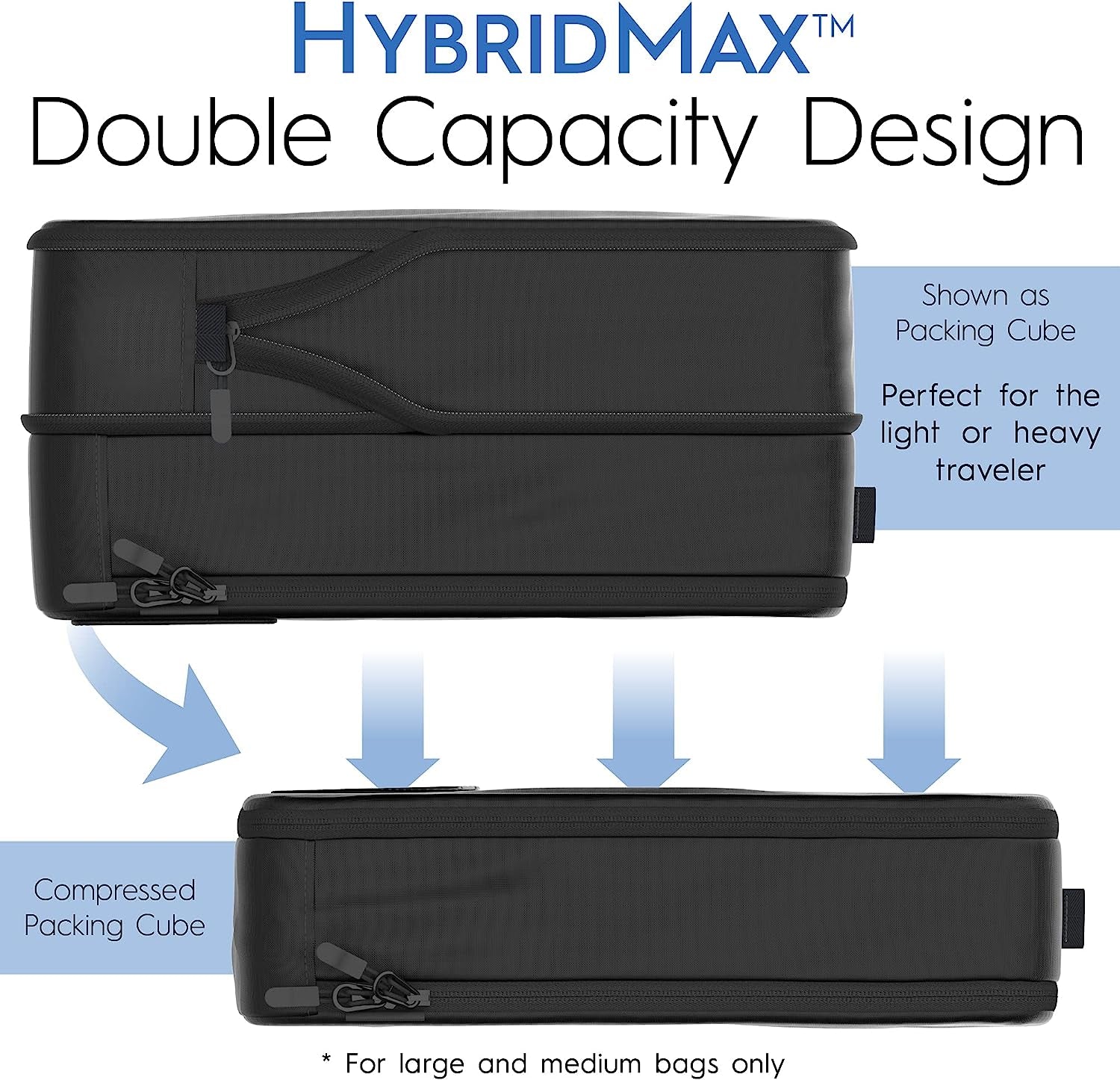 8 Set/4 Set Deluxe Compression Packing Cubes Travel - Maximize Space in Luggage with Patented Hybridmax Double Capacity Design, Luxury Compressible Packing Cubes for Travel, Large, Small, & Medium