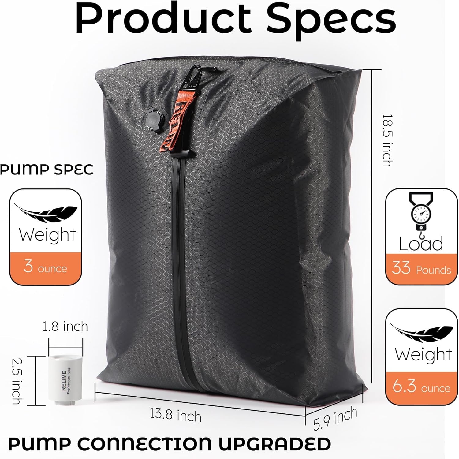 Vacuum Bags for Travel Luggage with Wireless Pump, Revolutionary Reusable Compression Bags for Carry on Suitcases and Backpack, Vacuum Seal Packing Cube for Cloth Packing (2PC + PUMP)