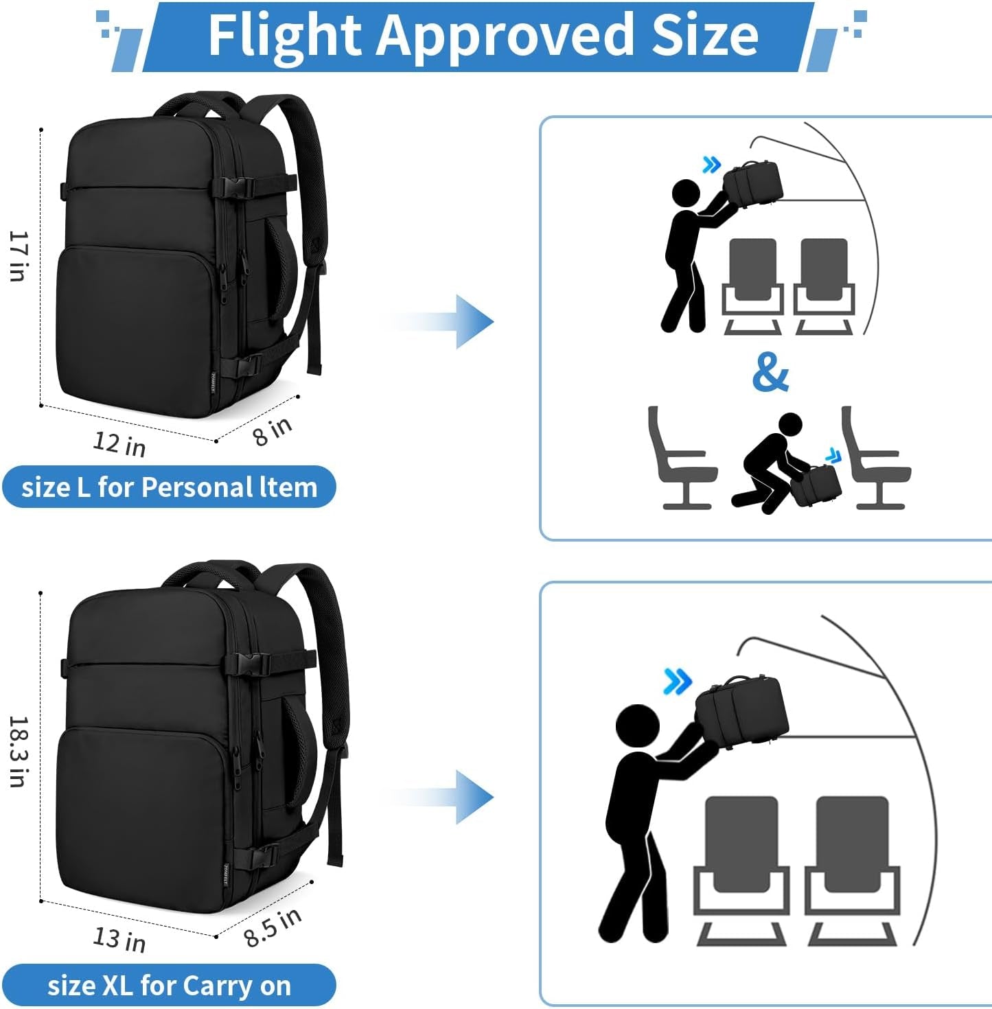 Travel Backpack for Women Men, Carry on Backpack, TSA 15.6 Inch Laptop Backpack Flight Approved, Personal Item Travel Bag Nurse Bag Casual Daypack for School Weekender Business Trip, Black